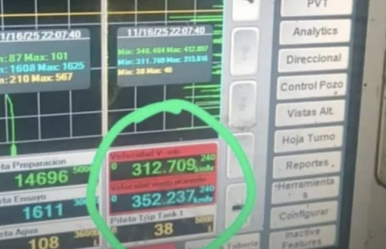 Monitoreo de Ráfagas extremas